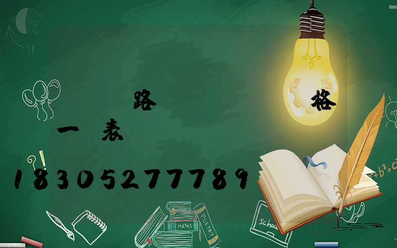 led路燈價(jià)格一覽表
