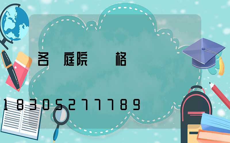 各種庭院燈價格