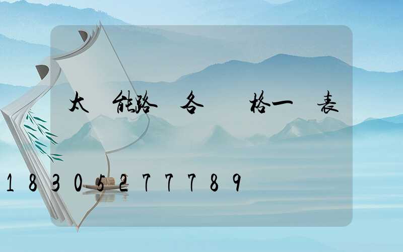 太陽能路燈各種價格一覽表