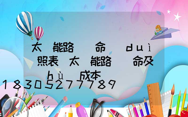 太陽能路燈壽命對(duì)照表(太陽能路燈壽命及維護(hù)成本)