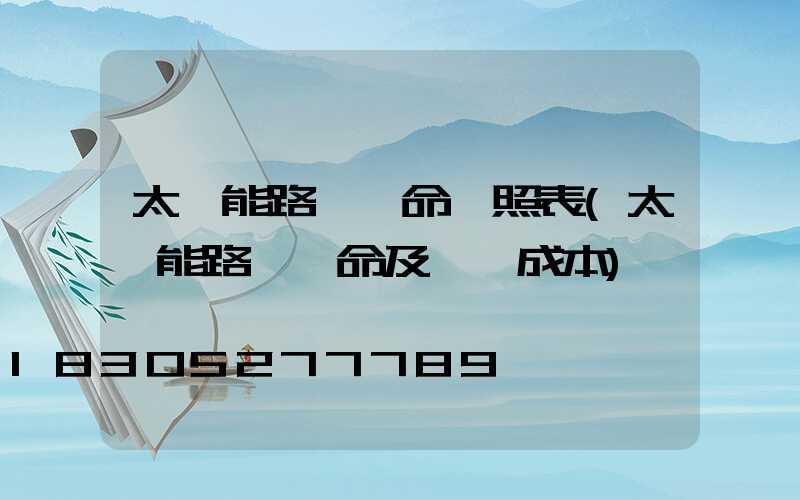 太陽能路燈壽命對照表(太陽能路燈壽命及維護成本)