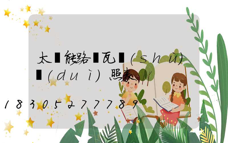 太陽能路燈瓦數(shù)對(duì)照表