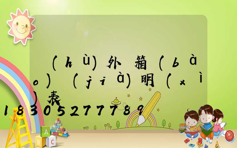 戶(hù)外燈箱報(bào)價(jià)明細(xì)表