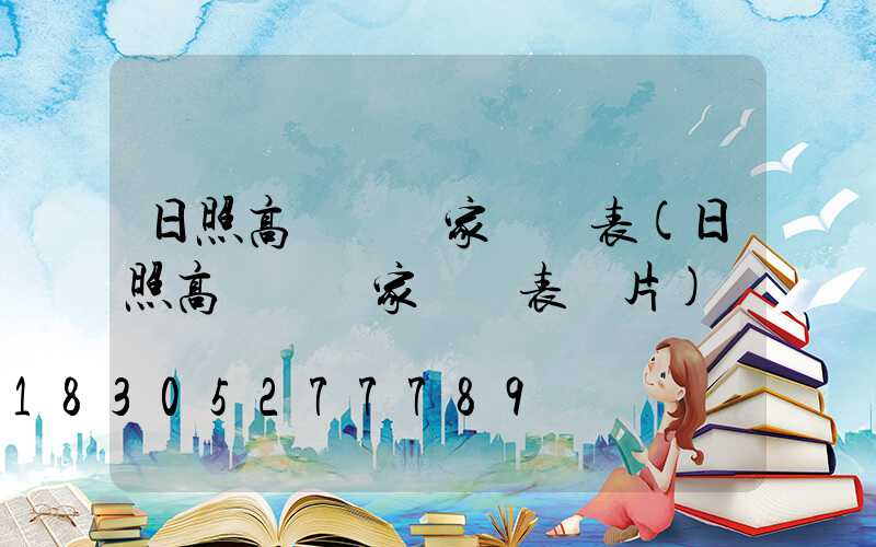 日照高桿燈廠家報價表(日照高桿燈廠家報價表圖片)