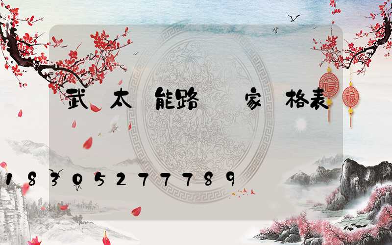 武漢太陽能路燈廠家價格表