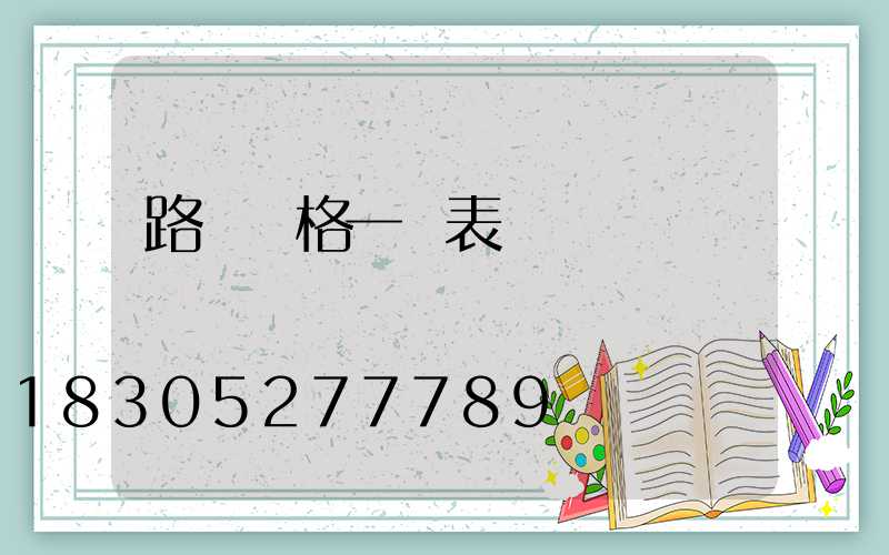 路燈價格一覽表