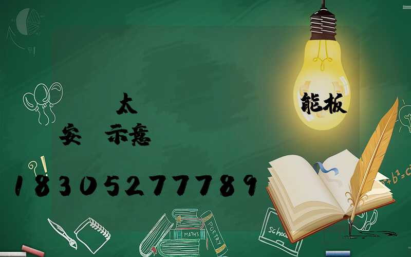 車載太陽(yáng)能板安裝示意圖