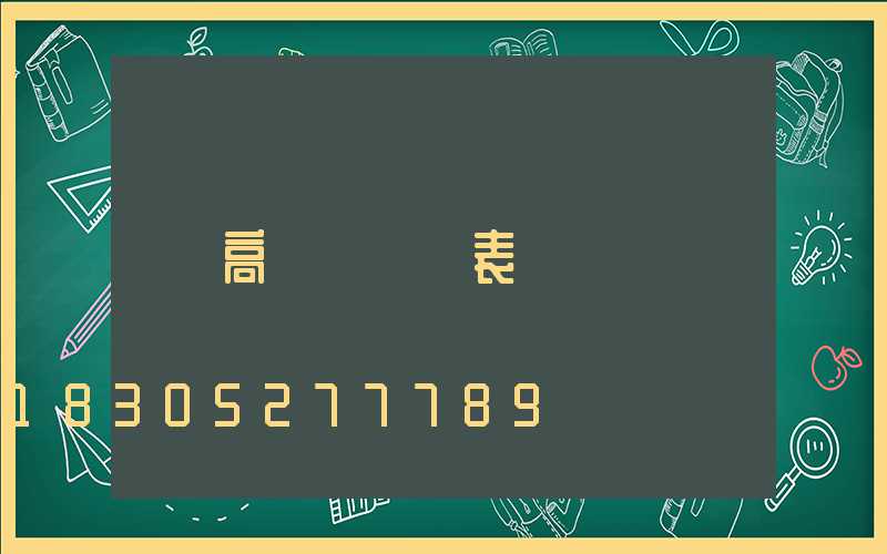 高桿燈報價表