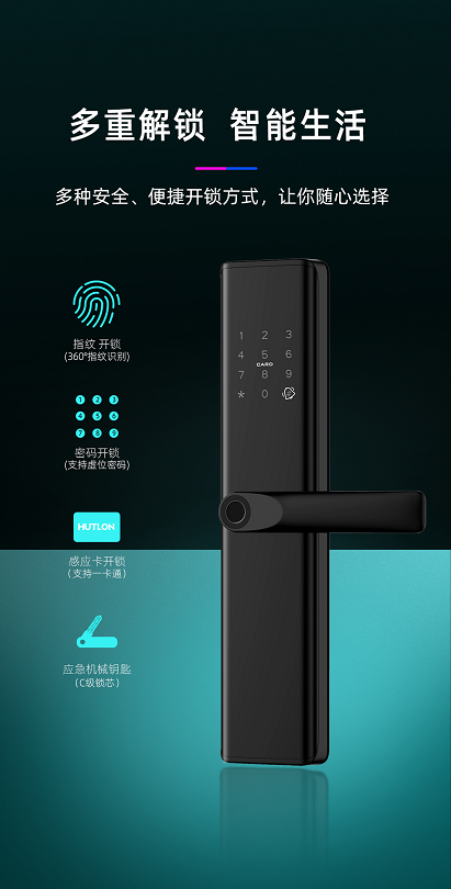Smart door lock